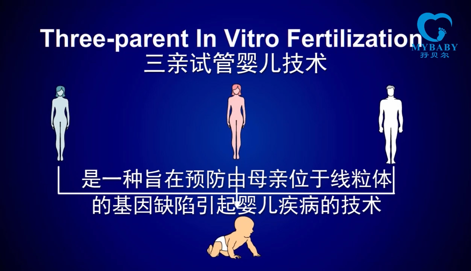 唐都医院成功实施并娩出西北地区首例PGH技术供卵试管婴儿