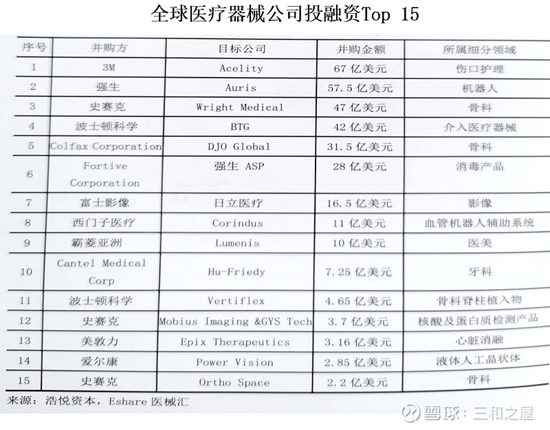 做借卵供卵代怀代生成功怀孕后如何避免早产？