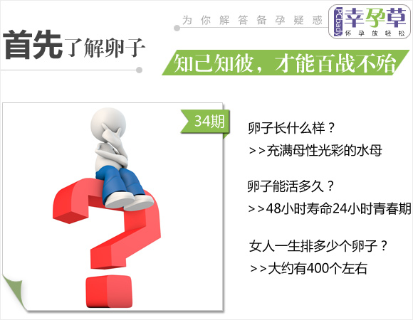 宫腔粘连8分做泰国供卵试管可以吗