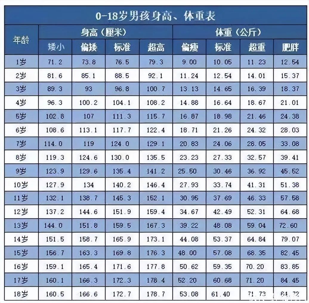 做赠卵试管婴儿孩子是谁的