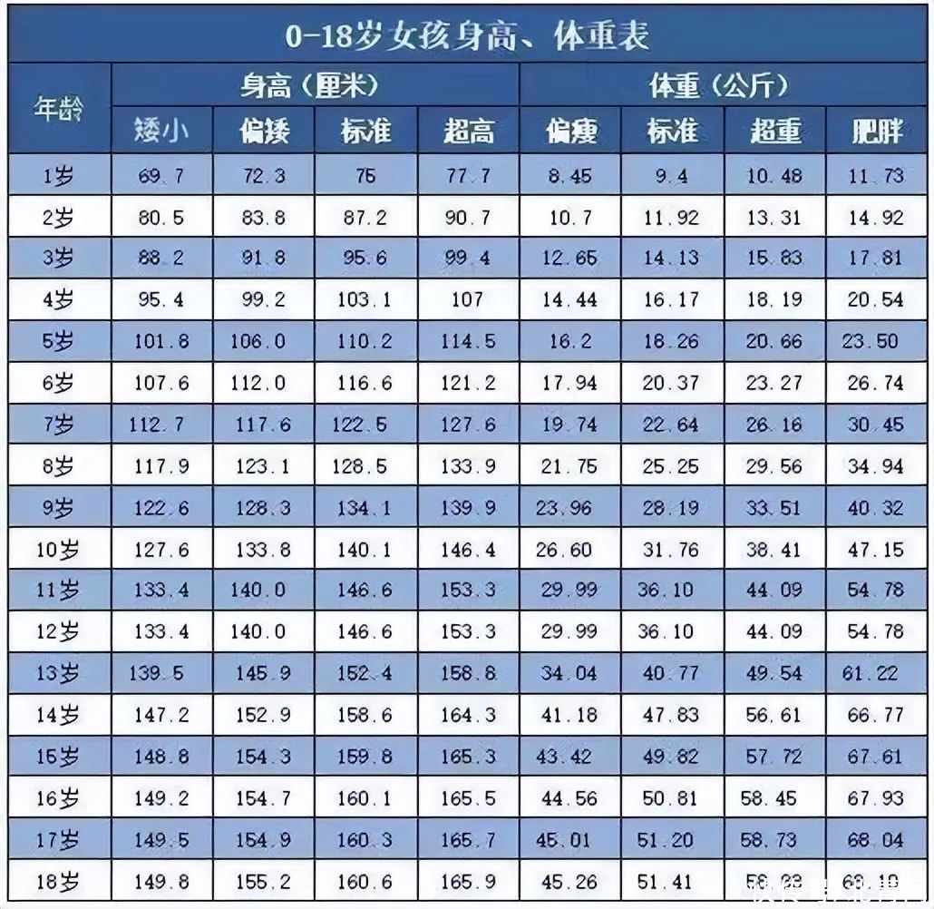 借卵做试管婴儿疼吗多少钱